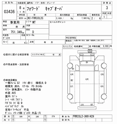 Isuzu FORWARD