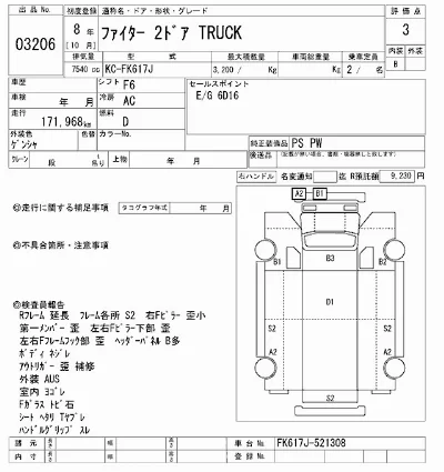 Mitsubishi FUSO FIGHTER