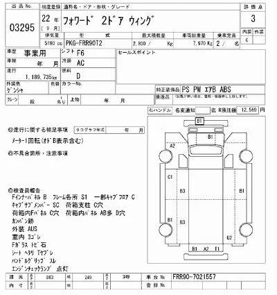 Isuzu FORWARD