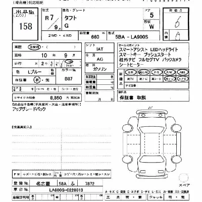 Daihatsu TAFT