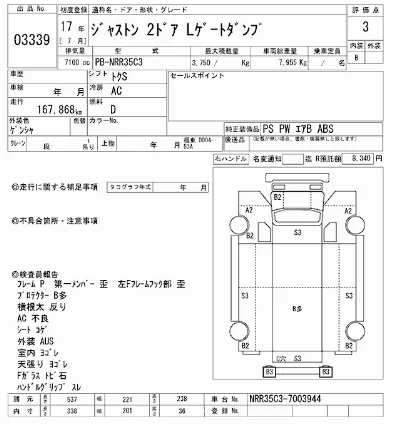 Isuzu FORWARD JUSTON