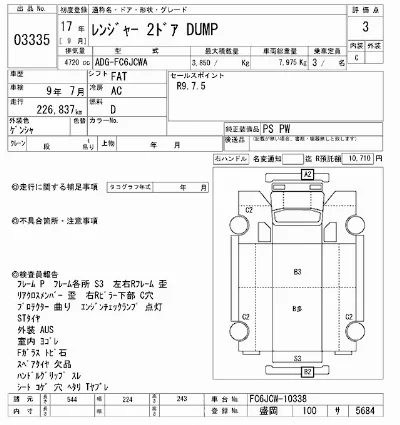 Hino RANGER