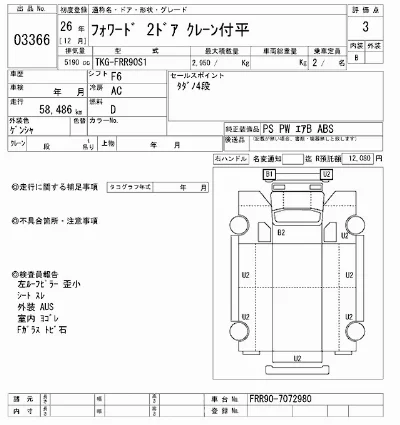 Isuzu FORWARD