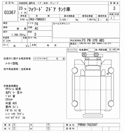 Isuzu FORWARD