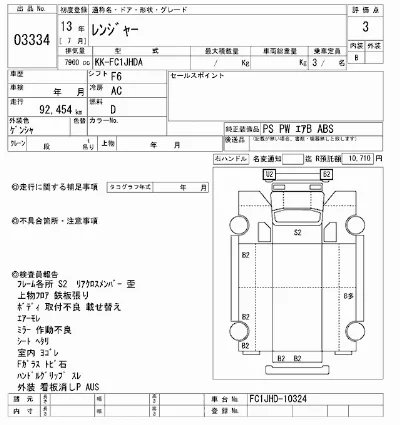 Hino RANGER