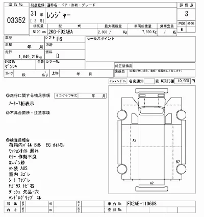 Hino RANGER