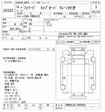 Isuzu FORWARD