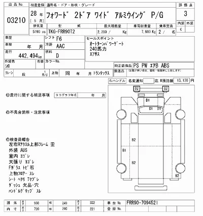 Isuzu FORWARD