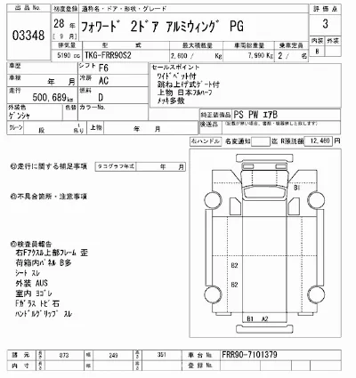 Isuzu FORWARD