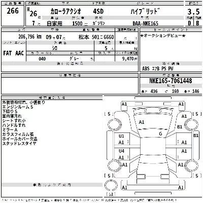 Toyota Corolla Axio