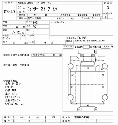 Mitsubishi Fuso Canter