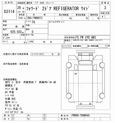 Isuzu FORWARD