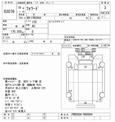 Isuzu FORWARD