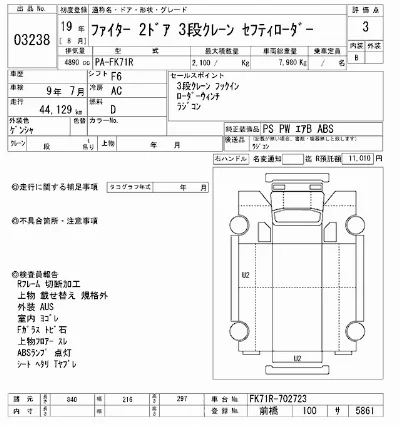 Mitsubishi FUSO FIGHTER