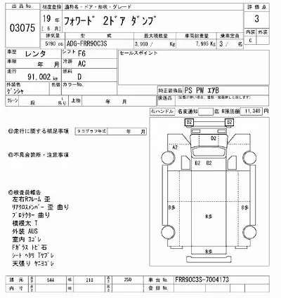 Isuzu FORWARD