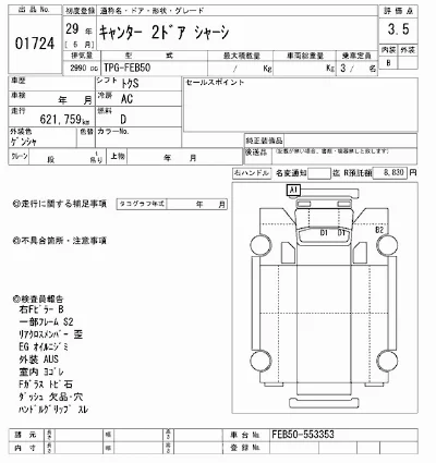Mitsubishi Fuso Canter