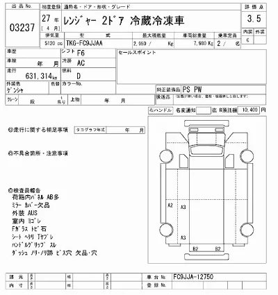 Hino RANGER