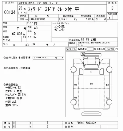 Isuzu FORWARD