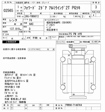 Isuzu FORWARD