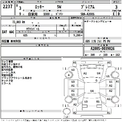 Daihatsu ROCKY