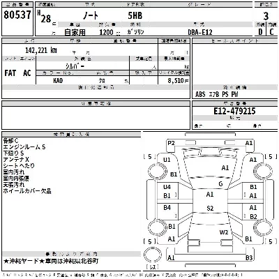 Nissan NOTE
