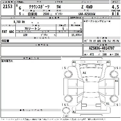 Toyota Crown Sport