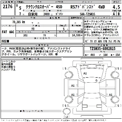 Toyota Crown Crossover