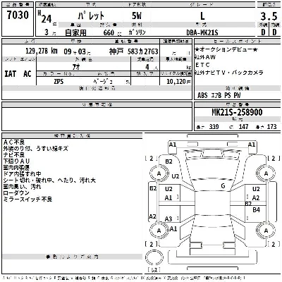 Suzuki PALETTE