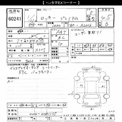 Daihatsu ROCKY