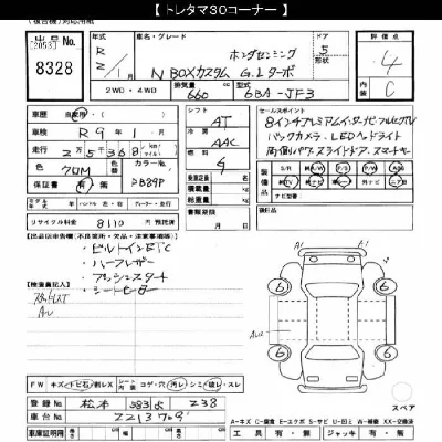 Honda N BOX