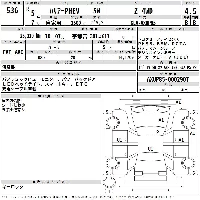Toyota Harrier