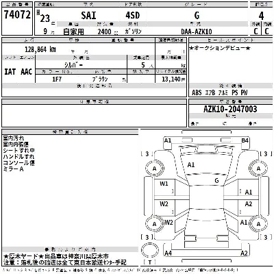 Toyota Sai