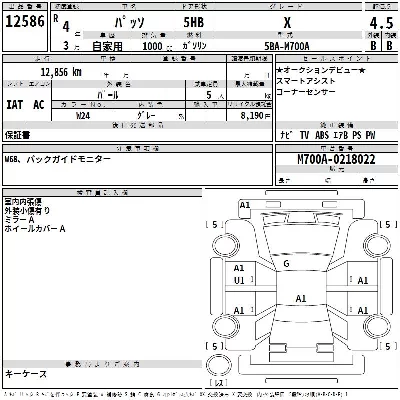 Toyota Passo
