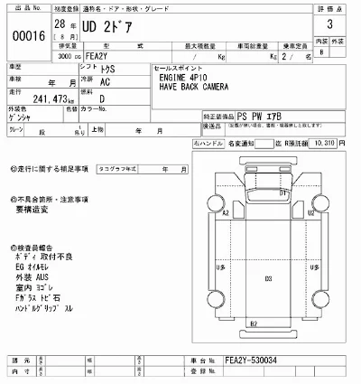 Nissan UD