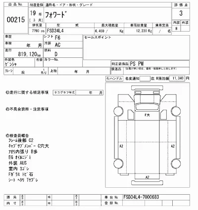 Isuzu FORWARD