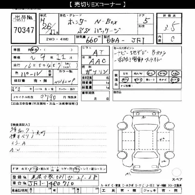 Honda N BOX