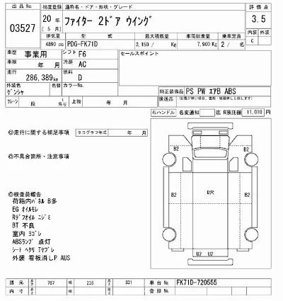 Mitsubishi FUSO FIGHTER