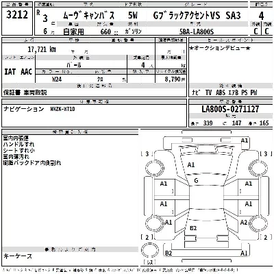 Daihatsu MOVE CANBUS