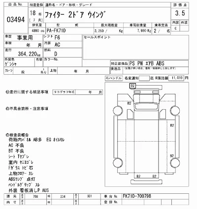 Mitsubishi FUSO FIGHTER