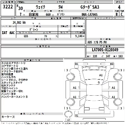 Daihatsu WAKE
