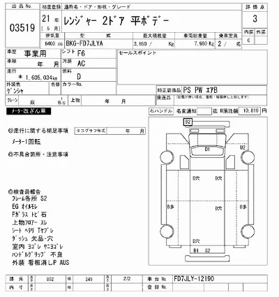 Hino RANGER