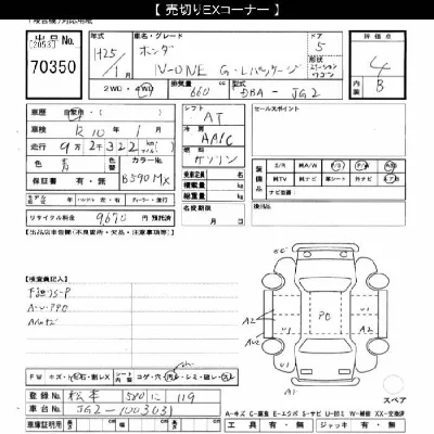 Honda N-One