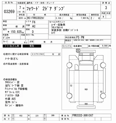 Isuzu FORWARD
