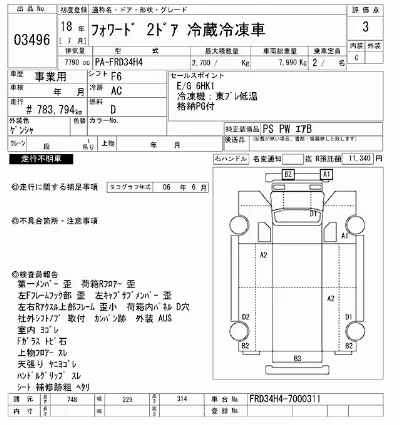 Isuzu FORWARD