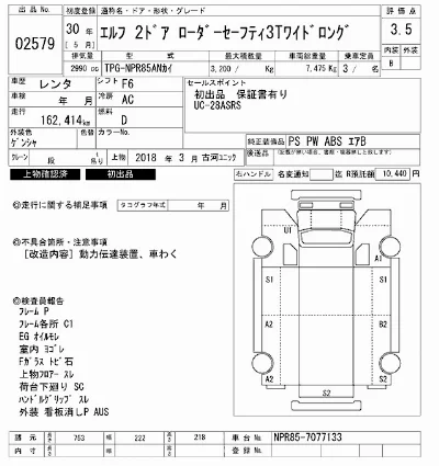Isuzu ELF