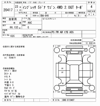 Subaru IMPREZA
