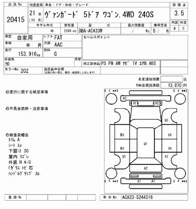 Toyota Vanguard