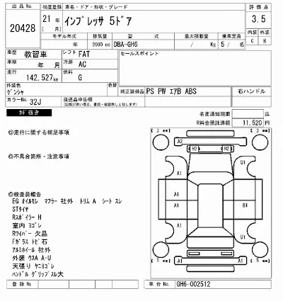 Subaru IMPREZA