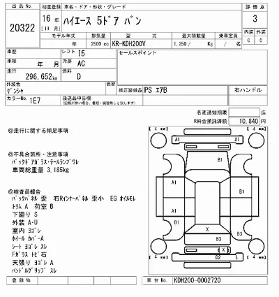 Toyota HiAce