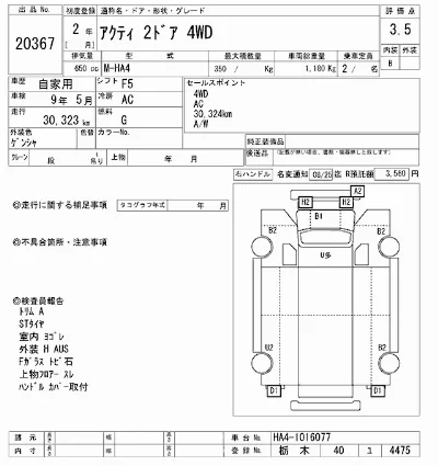 Honda Acty